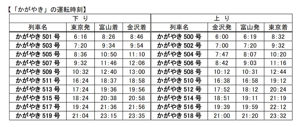 攻略|火爆整個ins，小眾景點金澤能登3天2晚最全攻略！ 旅遊 第4張