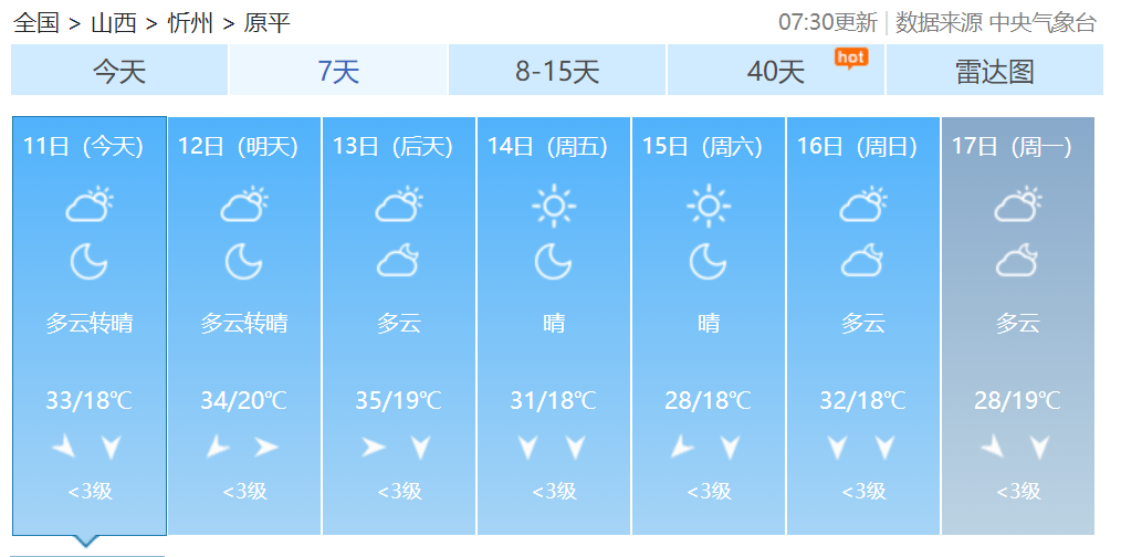 【原平天气】原平未来7天的天气预报