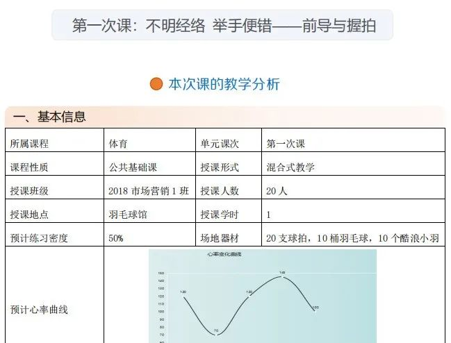 优秀体育教案模板_优秀医学教案模板范文_优秀教学教案模板