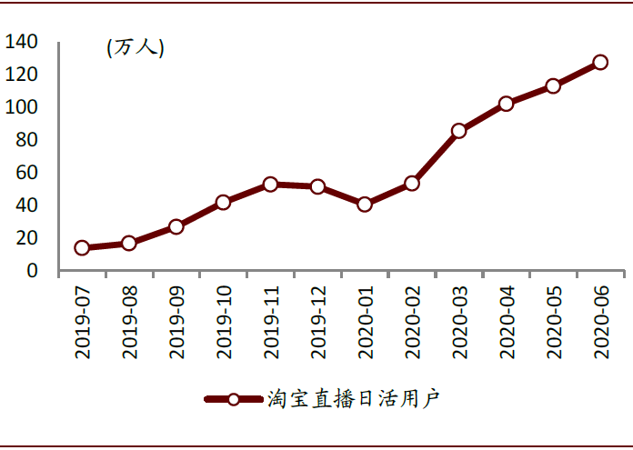 中金 | 數字經濟：下個十年 財經 第25張