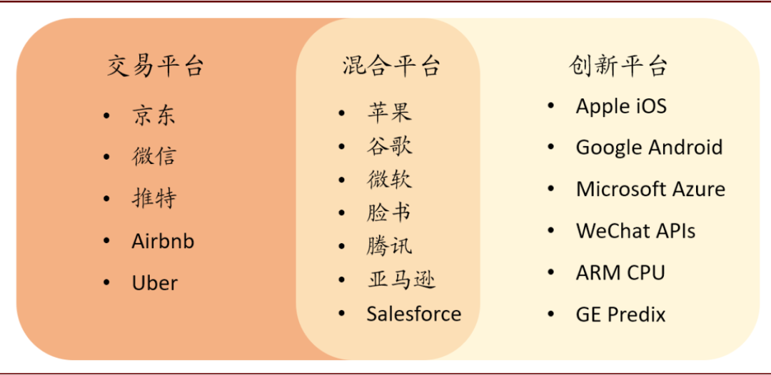 中金 | 數字經濟：下個十年 財經 第8張