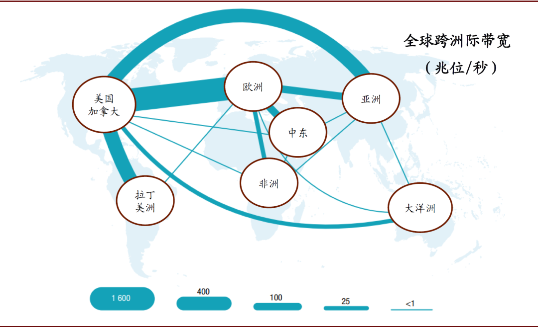 中金：服務貿易的春天越來越近 財經 第26張