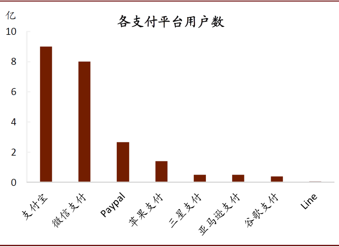 中金：服務貿易的春天越來越近 財經 第17張