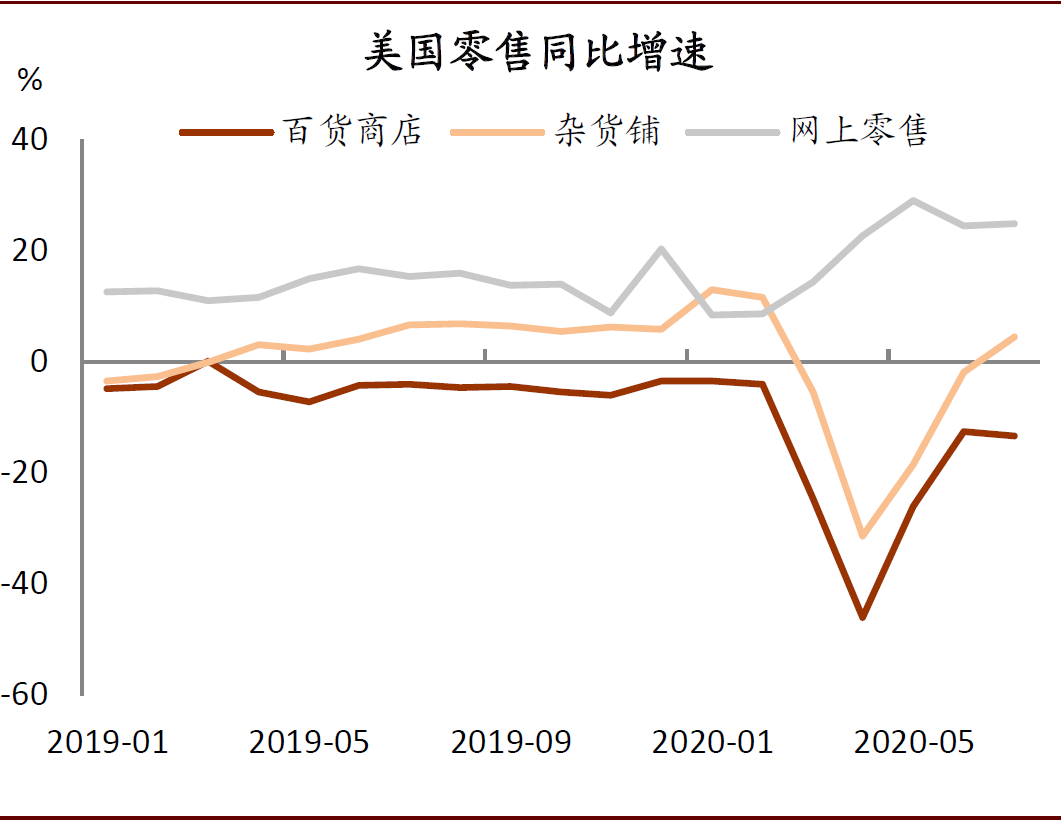 中金：服務貿易的春天越來越近 財經 第10張