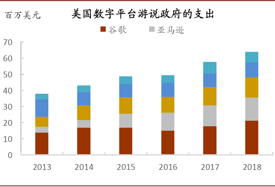 中金：服務貿易的春天越來越近 財經 第23張