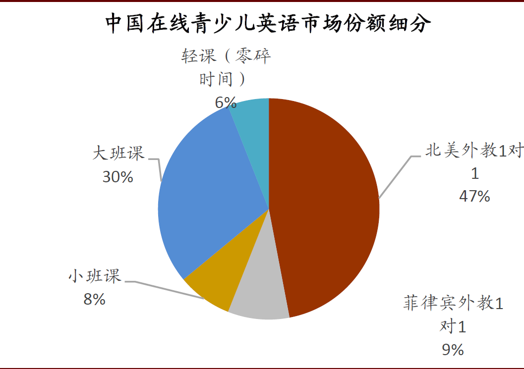 中金：服務貿易的春天越來越近 財經 第21張