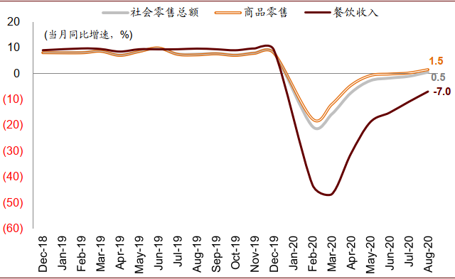 中金：新一輪銀行業績與估值分化的起點 財經 第4張