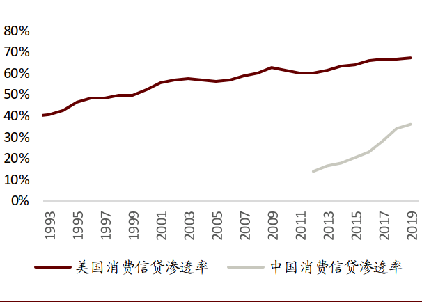 中金：新一輪銀行業績與估值分化的起點 財經 第29張