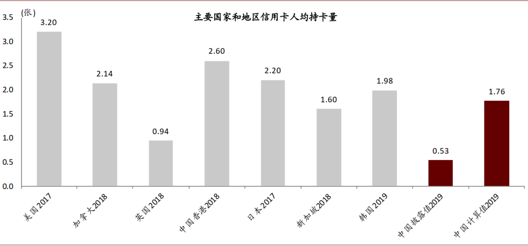 中金：新一輪銀行業績與估值分化的起點 財經 第27張