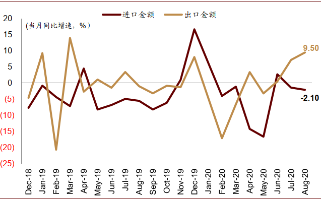 中金：新一輪銀行業績與估值分化的起點 財經 第5張