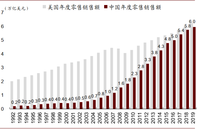 中金：新一輪銀行業績與估值分化的起點 財經 第28張