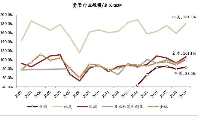 中金：新一輪銀行業績與估值分化的起點 財經 第34張