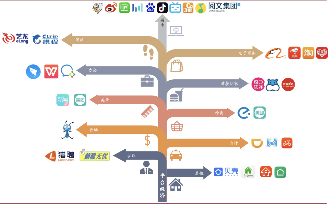 中金 | 數字經濟：下個十年 財經 第19張