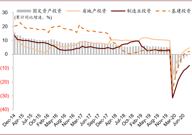 中金：新一輪銀行業績與估值分化的起點 財經 第3張