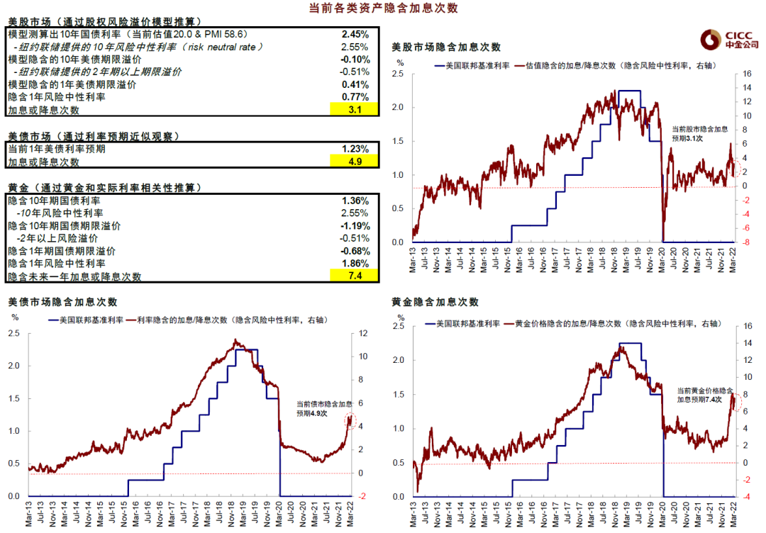 找钢指数-资讯列表