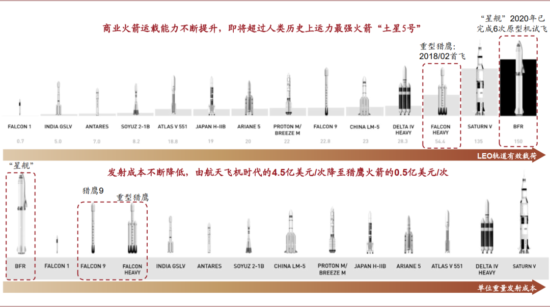 中金 | 數字經濟：下個十年 財經 第48張