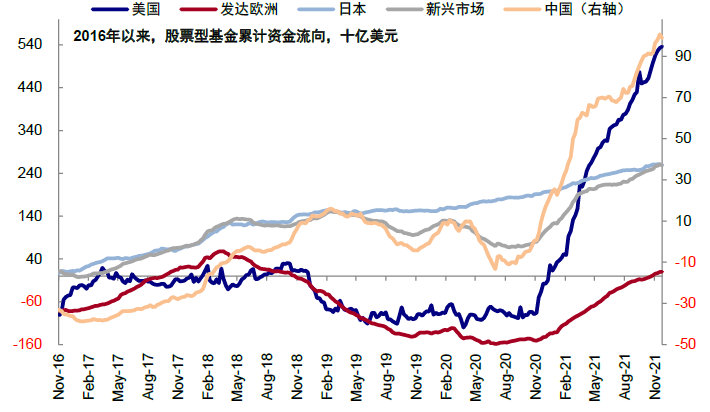  {w:100}{w:100}{w:100}