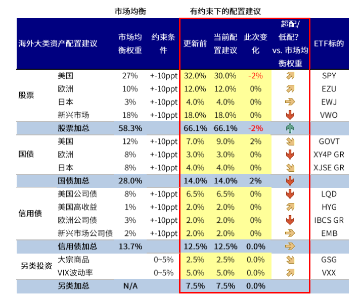  {w:100}{w:100}{w:100}