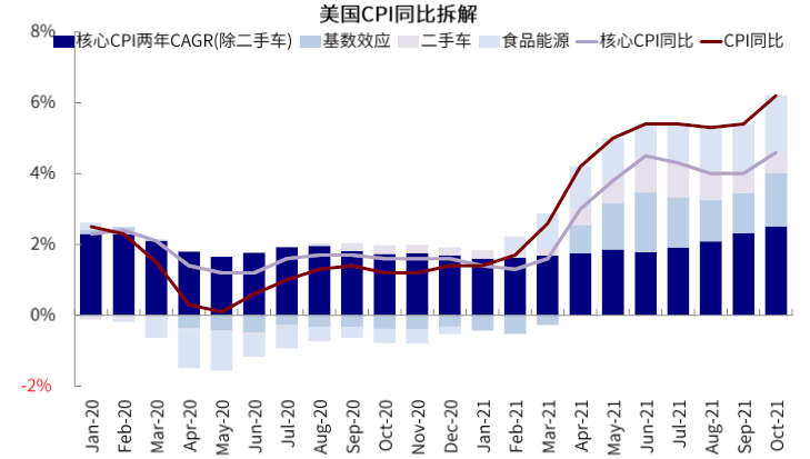  {w:100}{w:100}{w:100}