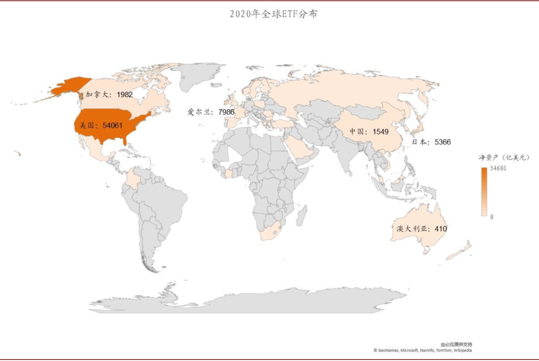 全球etf破7万亿美元 中金 国内市场去年发行规模破千亿后仍将提速 A股 东东有鱼私募网