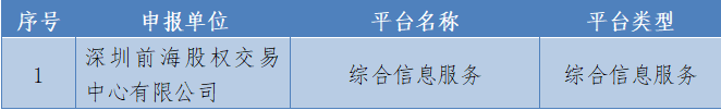 深圳公共就业服务平台_克拉玛依公共就业平台_内蒙古招标投标服务公共平台官网