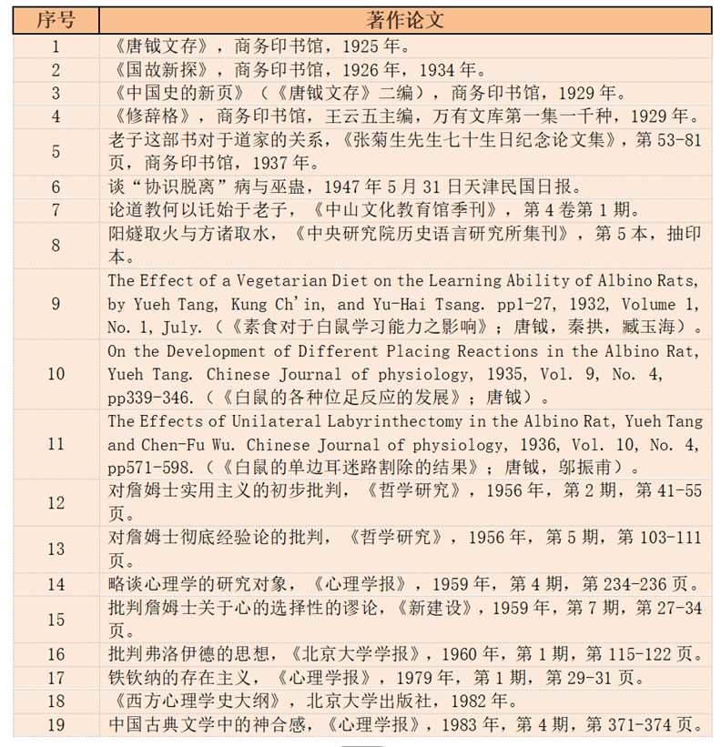 文本, 信件

AI 生成的内容可能不正确。