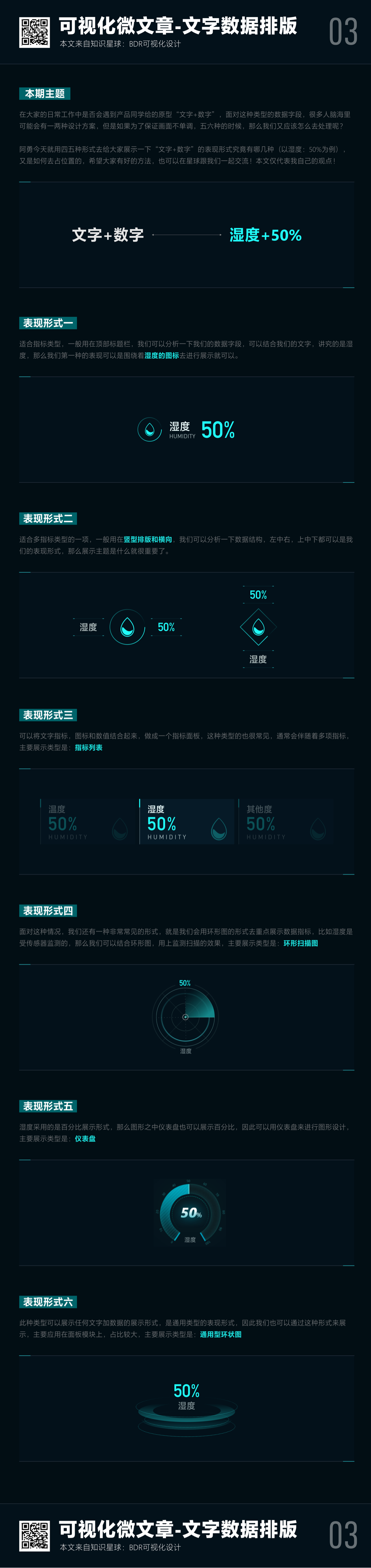 03-可视化设计-文字数据排版