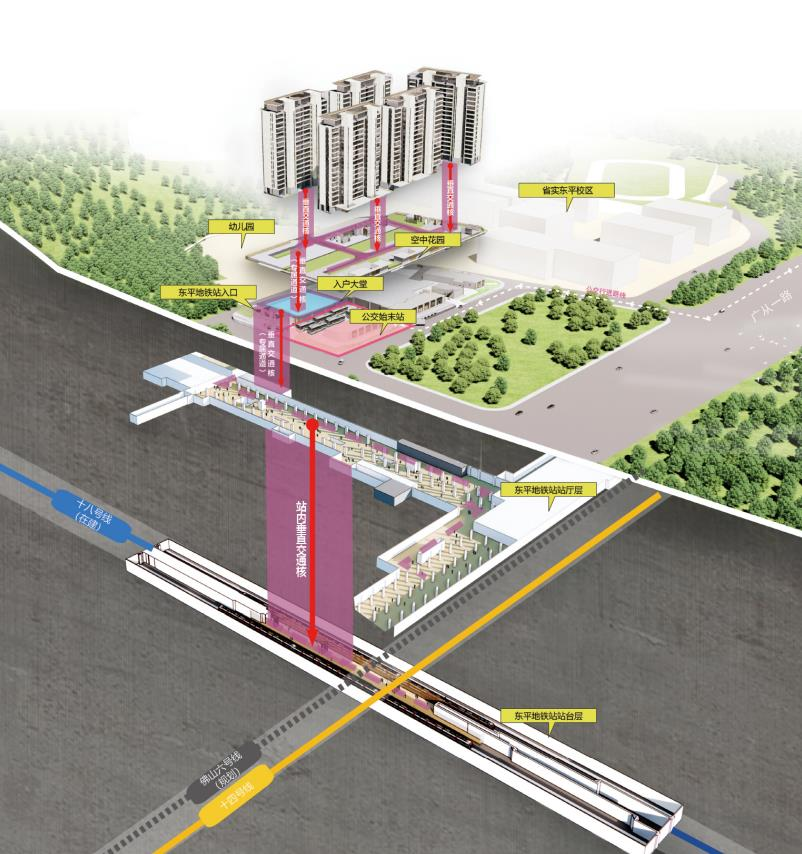 广州白云新项目来了！白云双TOD项目楼面价2.5万/平