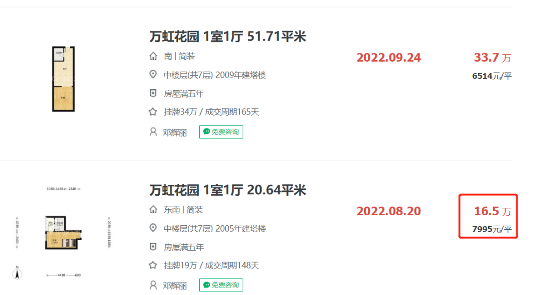 *低6千/平！成交量跑赢天河黄埔！花都开挂了？