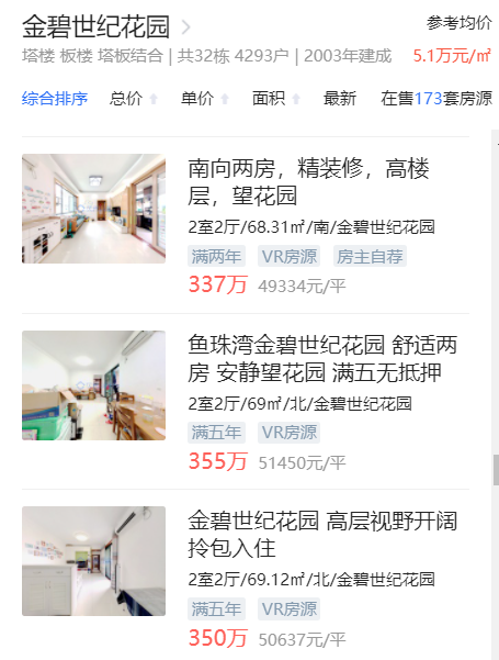 富颐猛涨6500/平，东荟城暴跌7000/平！黄埔一二手反转？