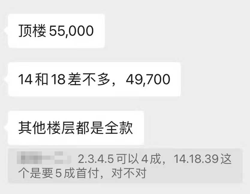富颐猛涨6500/平，东荟城暴跌7000/平！黄埔一二手反转？