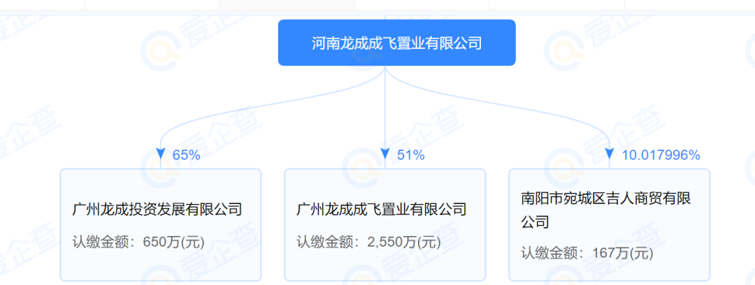 海珠白天鹅壹号吹风价8万+/平，前身是天誉半岛A4栋！