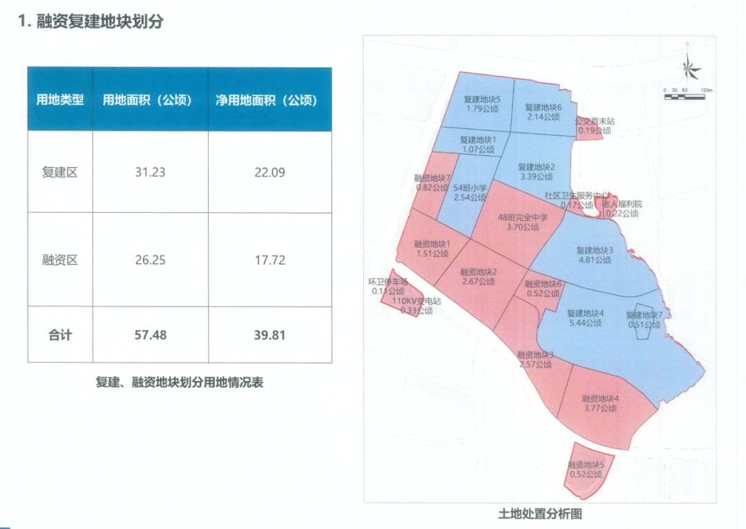 酸了！南湾村旧改扩容3倍，黄埔村民排队分“糖”吃