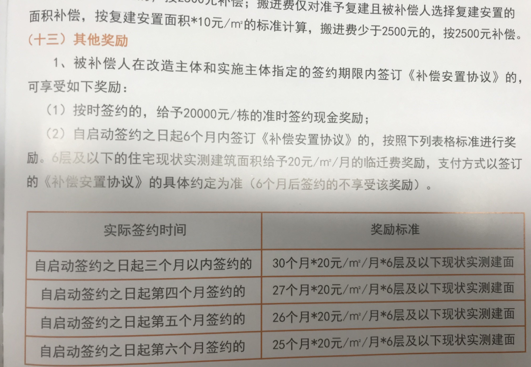 广州旧改重新升温！番禺里仁洞旧改已在准备私宅签约，随时开拆