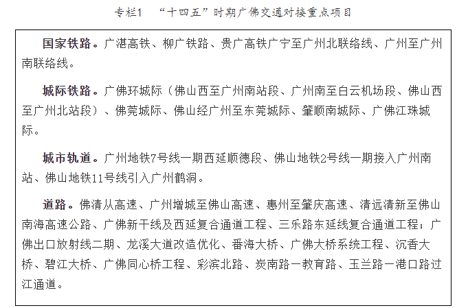 广佛同城升级：半*通勤、积分入户互认、4万亿产业集群要来…