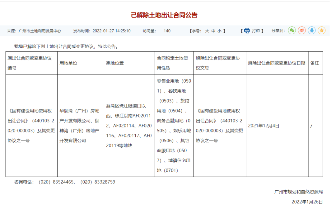 华润接手新隆沙项目？传年内拿地，开发*商业！