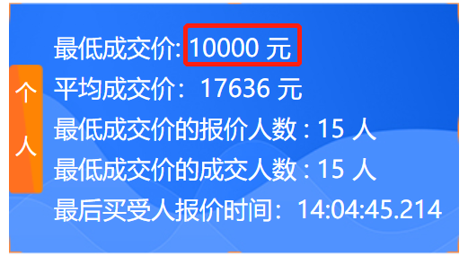 98万/个！查完300盘车位价格，没房的我自闭了…
