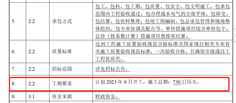 增商业、补学校…天河东征地近20万平！利好多个楼盘