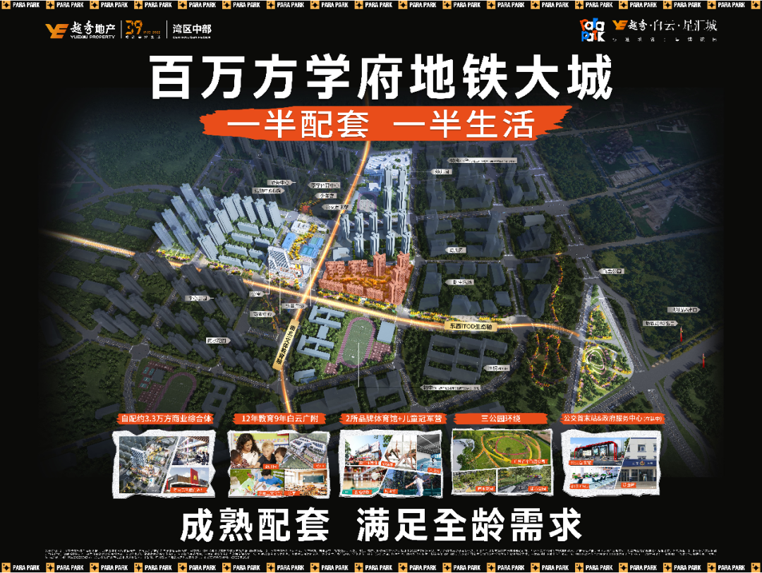 一口气卖出1/3个白云，越秀·白云·星汇城出圈了