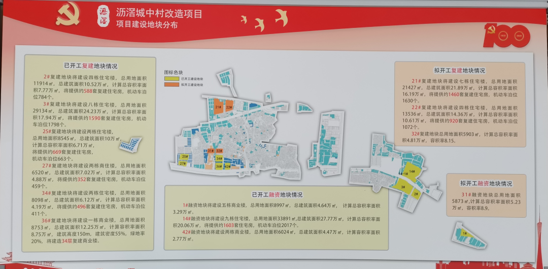 海珠珠光海珠新城单价5.8万起，建面95-131㎡！