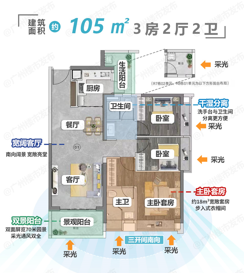 富颐华庭月底开盘，周边二手已挂上7万！这波不冲不行…