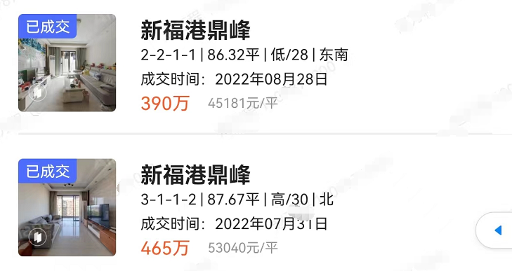 黄埔二手回到两年前？科学城这些盘，稳如“老狗”