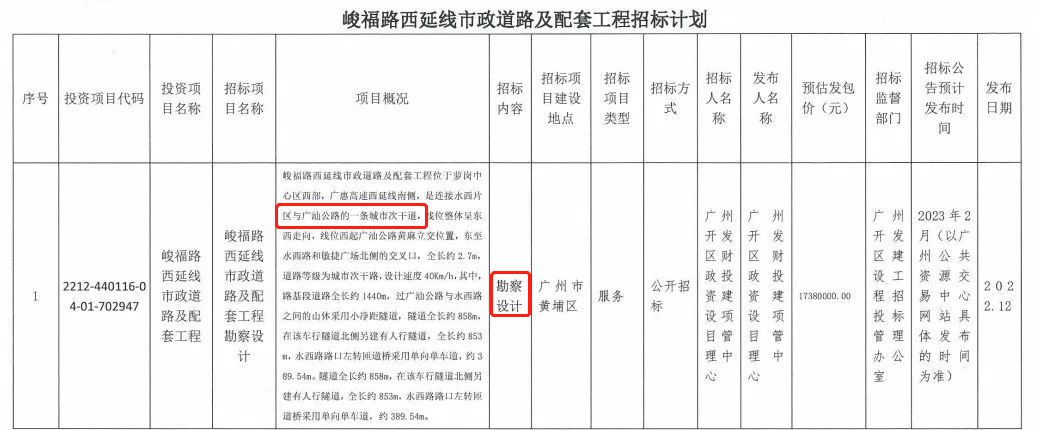黄埔星樾山畔隔壁，峻福路规划撤销！择优另建？