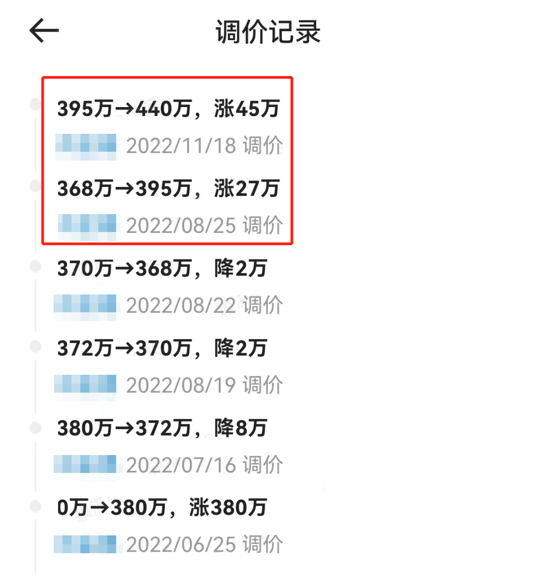 证到手！番禺双证合一了！有业主提价72万！