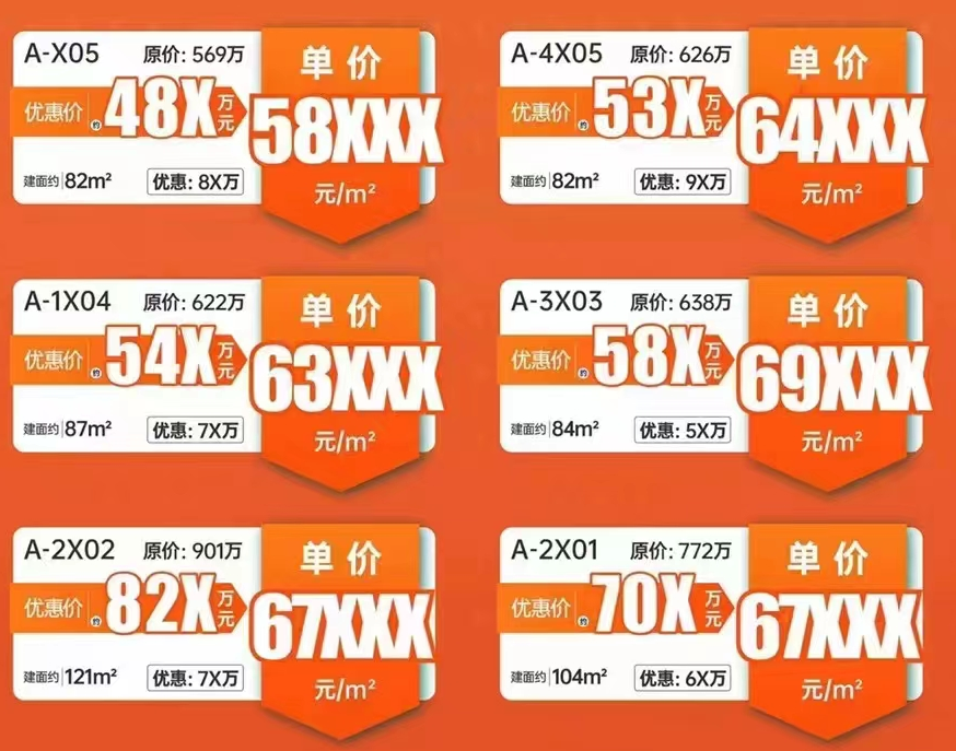 优惠1.2万/平？趁着疫情，快去海珠抄个底...