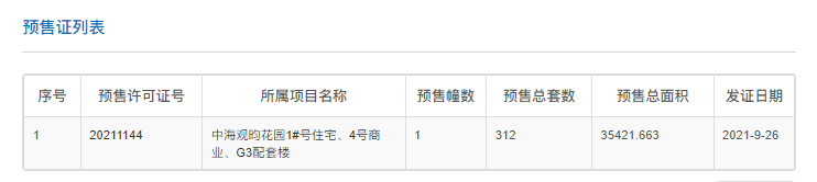 海珠这个楼盘，它的格局值不值8万/平？