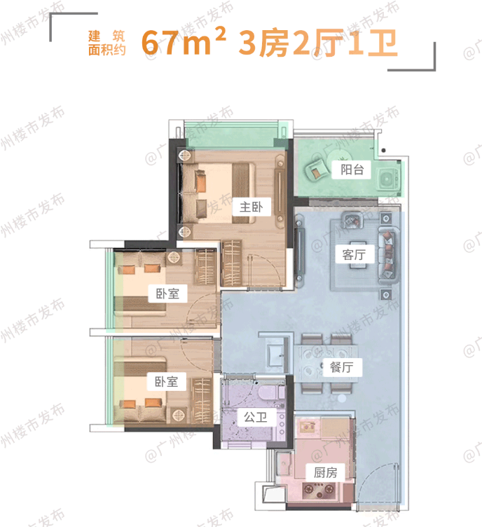 低*5字头起，天河三大“老妖盘”卷进江湖！这波能出圈？