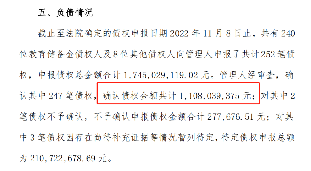 想不到吧！广州*竟破产拍卖，被上万人围观！