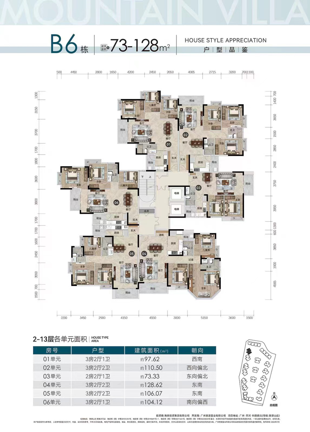 低*5字头起，天河三大“老妖盘”卷进江湖！这波能出圈？