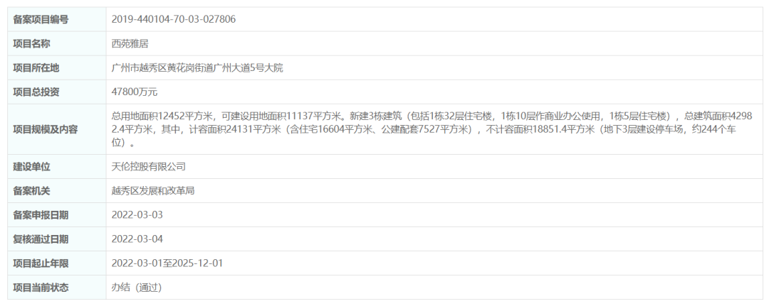仅1栋超高层！君汇世家二期规划曝光，吹风15万+/平？